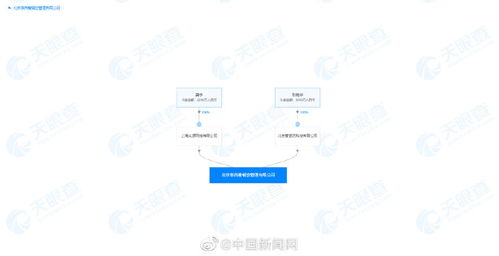 愛奇藝回應(yīng)成立餐飲公司 公司經(jīng)營需要