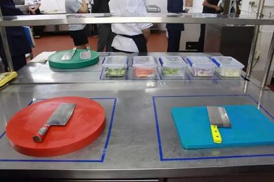 您的舌尖安全,我們這樣守護(hù)!