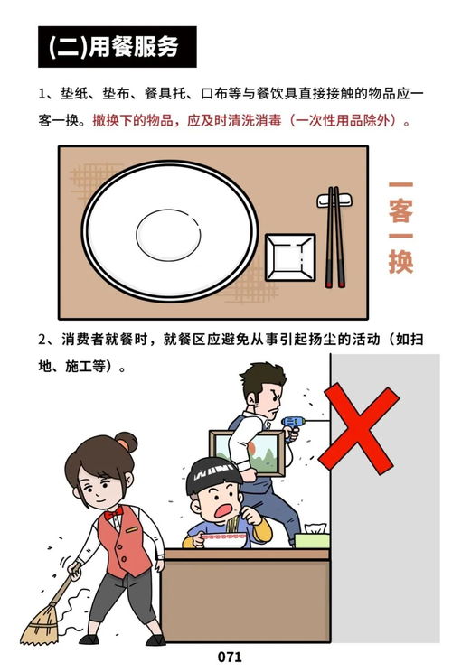 快看,餐飲服務食品安全操作規范來了