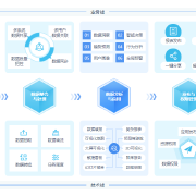餐飲連鎖門店管理系統界面