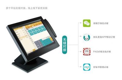 排隊網如何構建餐飲O2O生態 創新管理與高效服務的雙輪驅動