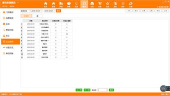 客悅來智能餐飲管理系統V2.0.0 餐飲業數字化轉型的得力助手