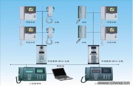 建安安防科技開發中心 引領安防設備技術開發的創新之路